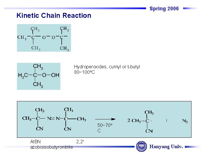 Spring 2006 Kinetic Chain Reaction Hydroperoxides, cumyl or t-butyl 80~100 C 50~70 C AIBN Spring 2006 Kinetic Chain Reaction Hydroperoxides, cumyl or t-butyl 80~100 C 50~70 C AIBN