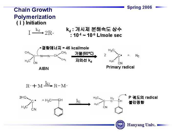 Spring 2006 Chain Growth Polymerization (ⅰ) Initiation kd : 개시제 분해속도 상수 : 10 Spring 2006 Chain Growth Polymerization (ⅰ) Initiation kd : 개시제 분해속도 상수 : 10
