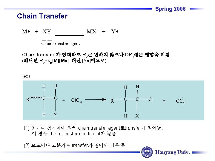 Spring 2006 Chain Transfer M + XY MX + Y Chain transfer agent Chain Spring 2006 Chain Transfer M + XY MX + Y Chain transfer agent Chain