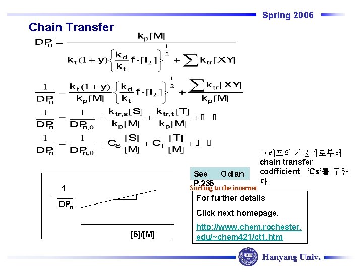 Spring 2006 Chain Transfer See Odian P. 235 Surfing to the internet 1 그래프의 Spring 2006 Chain Transfer See Odian P. 235 Surfing to the internet 1 그래프의