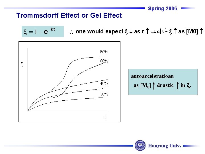 Spring 2006 Trommsdorff Effect or Gel Effect one would expect ξ as t 그러나 Spring 2006 Trommsdorff Effect or Gel Effect one would expect ξ as t 그러나