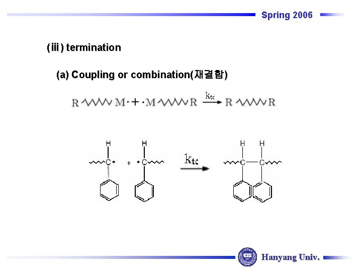Spring 2006 (ⅲ) termination (a) Coupling or combination(재결합) Hanyang Univ. Spring 2006 (ⅲ) termination (a) Coupling or combination(재결합) Hanyang Univ.