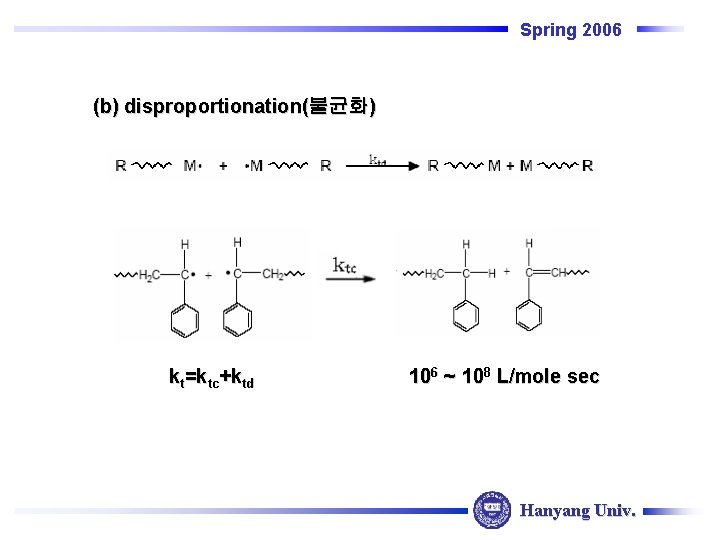 Spring 2006 (b) disproportionation(불균화) kt=ktc+ktd 106 ~ 108 L/mole sec Hanyang Univ. Spring 2006 (b) disproportionation(불균화) kt=ktc+ktd 106 ~ 108 L/mole sec Hanyang Univ.