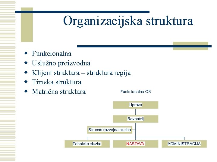 Organizacijska struktura w w w Funkcionalna Uslužno proizvodna Klijent struktura – struktura regija Timska