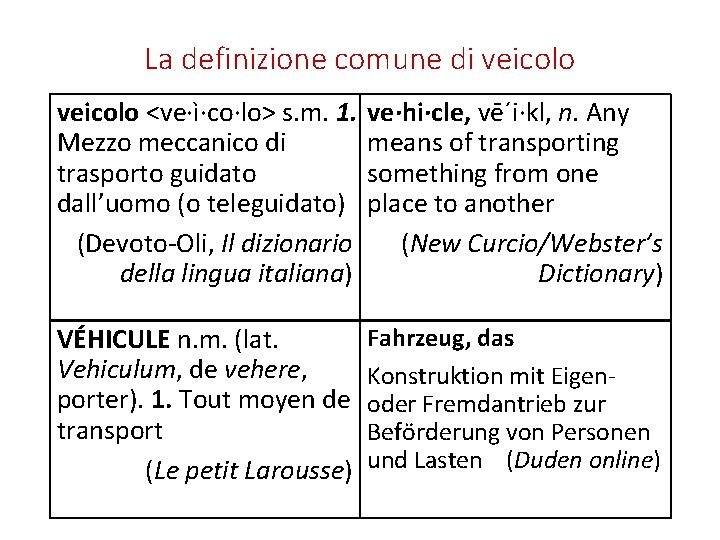 La definizione comune di veicolo <ve∙ì∙co∙lo> s. m. 1. Mezzo meccanico di trasporto guidato