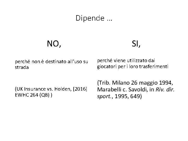 Dipende … NO, SI, perché non è destinato all’uso su strada perché viene utilizzato