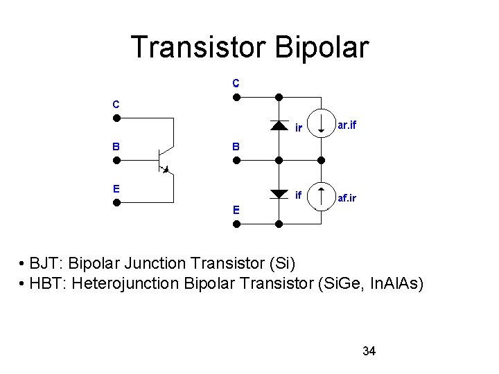 Transistor Bipolar • BJT: Bipolar Junction Transistor (Si) • HBT: Heterojunction Bipolar Transistor (Si.