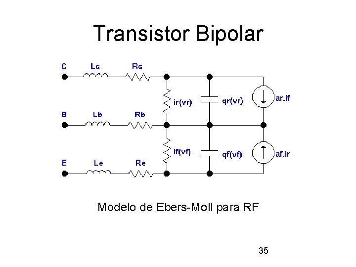 Transistor Bipolar Modelo de Ebers-Moll para RF 35 