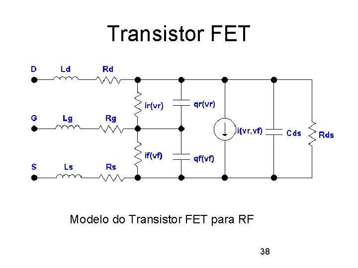 Transistor FET Modelo do Transistor FET para RF 38 
