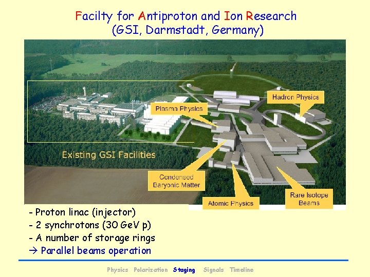 Facilty for Antiproton and Ion Research (GSI, Darmstadt, Germany) - Proton linac (injector) -