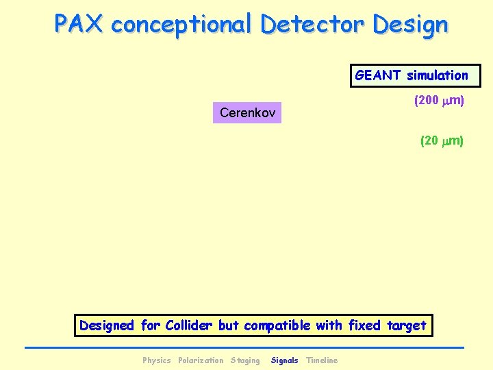 PAX conceptional Detector Design GEANT simulation Cerenkov (200 mm) (20 mm) Designed for Collider