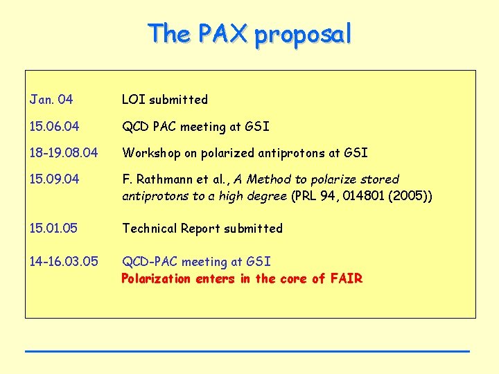 The PAX proposal Jan. 04 LOI submitted 15. 06. 04 QCD PAC meeting at