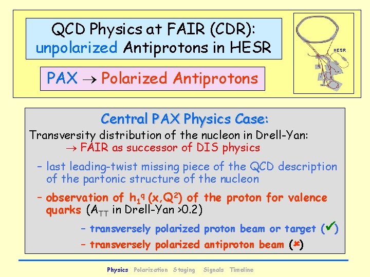 QCD Physics at FAIR (CDR): unpolarized Antiprotons in HESR PAX Polarized Antiprotons Central PAX