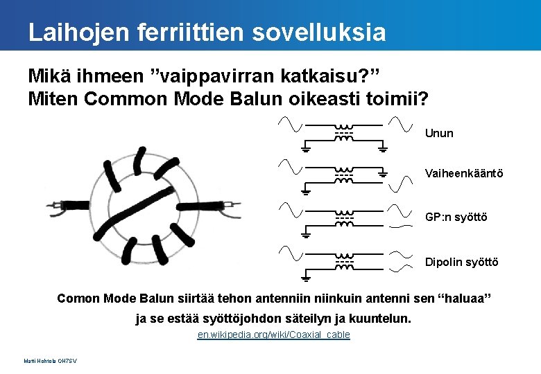 Laihojen ferriittien sovelluksia Mikä ihmeen ”vaippavirran katkaisu? ” Miten Common Mode Balun oikeasti toimii?