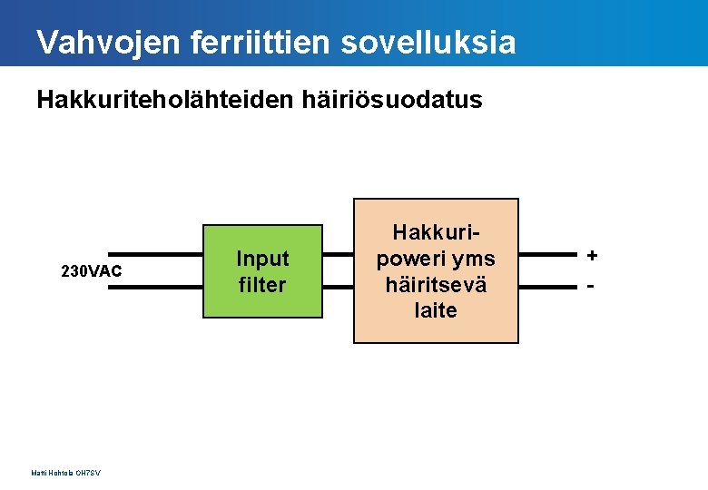 Vahvojen ferriittien sovelluksia Hakkuriteholähteiden häiriösuodatus 230 VAC Matti Hohtola OH 7 SV Input filter