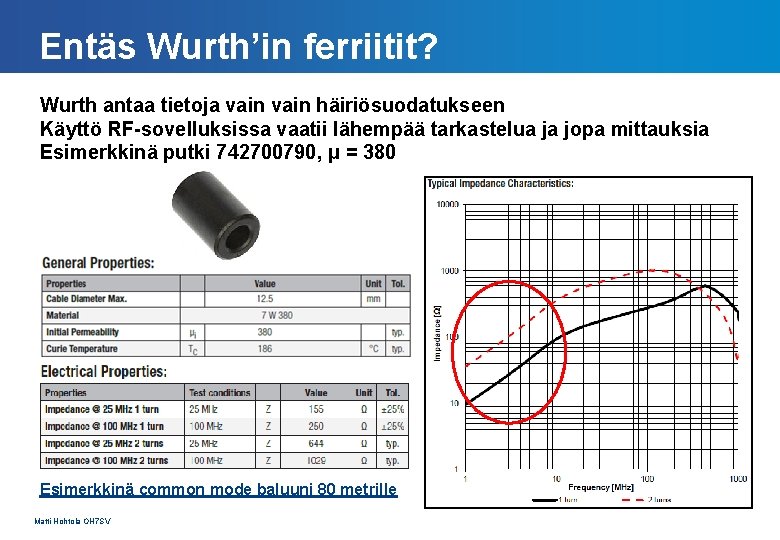 Entäs Wurth’in ferriitit? Wurth antaa tietoja vain häiriösuodatukseen Käyttö RF-sovelluksissa vaatii lähempää tarkastelua ja