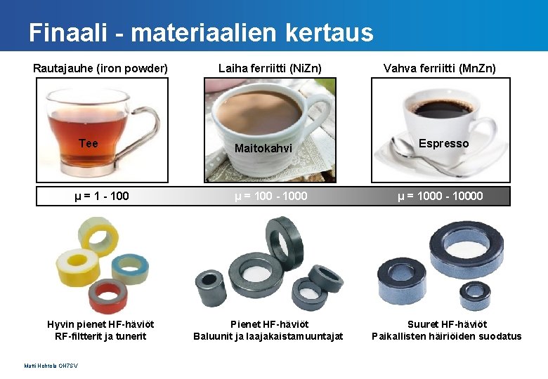 Finaali - materiaalien kertaus Rautajauhe (iron powder) Tee μ = 1 - 100 Hyvin