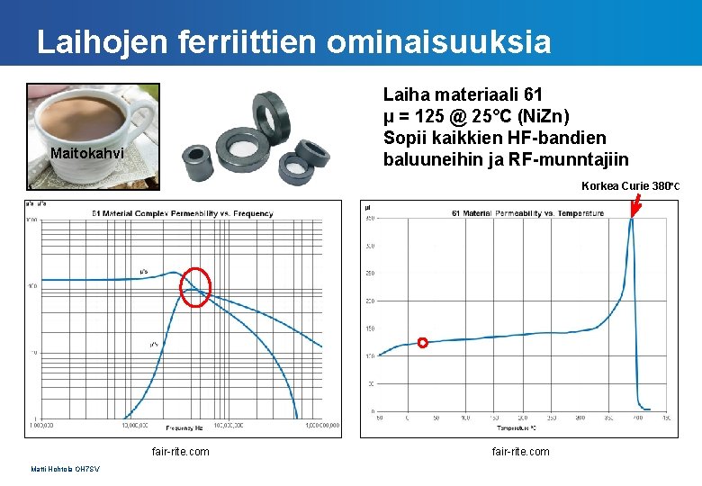 Laihojen ferriittien ominaisuuksia Laiha materiaali 61 μ = 125 @ 25°C (Ni. Zn) Sopii