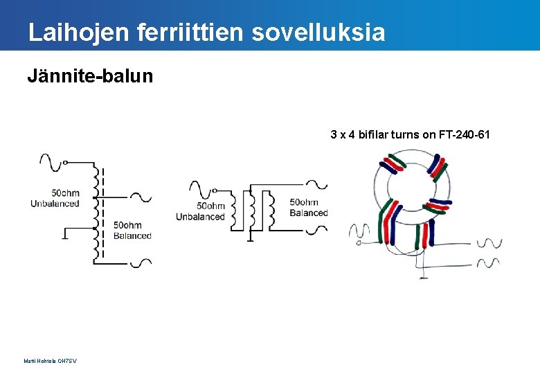 Laihojen ferriittien sovelluksia Jännite-balun 3 x 4 bifilar turns on FT-240 -61 Matti Hohtola