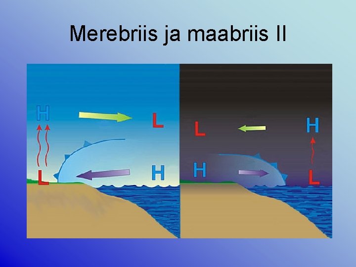 Merebriis ja maabriis II 