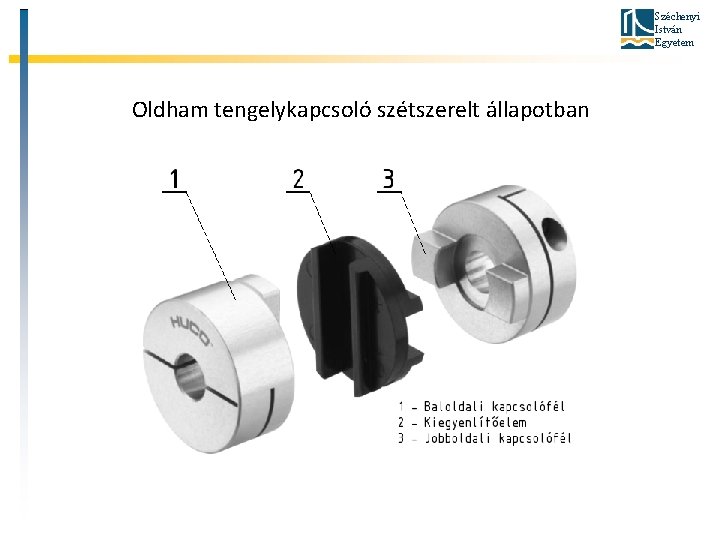 Széchenyi István Egyetem Oldham tengelykapcsoló szétszerelt állapotban 