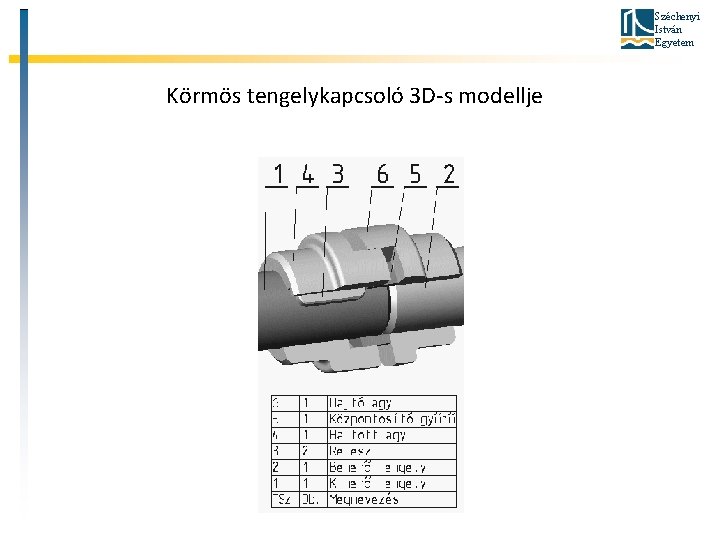 Széchenyi István Egyetem Körmös tengelykapcsoló 3 D-s modellje 