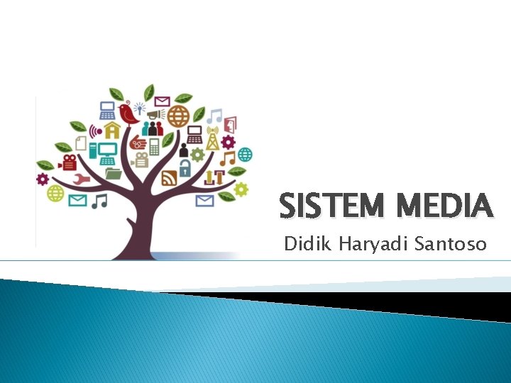 SISTEM MEDIA Didik Haryadi Santoso 