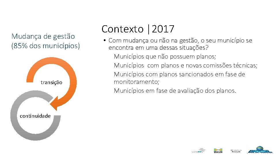 Monitoramento e Avaliao do Plano Municipal de Educao