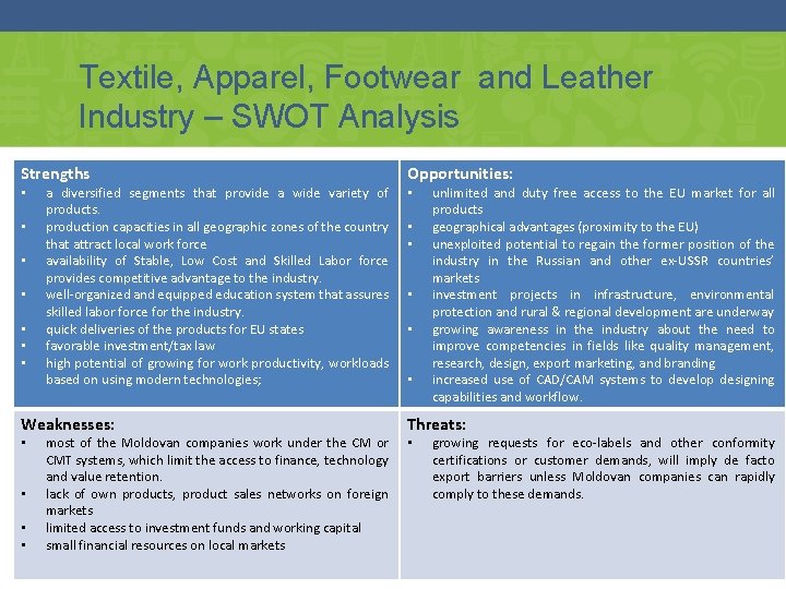 Textile, Apparel, Footwear and Leather Industry – SWOT Analysis Strengths Opportunities: • • •