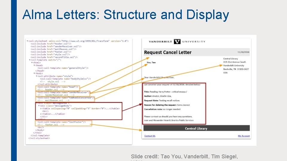 Alma Letters: Structure and Display Slide credit: Tao You, Vanderbilt, Tim Siegel, 