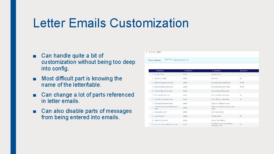 Letter Emails Customization ■ Can handle quite a bit of customization without being too