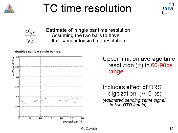 TC time resolution Estimate of single bar time resolution Assuming the two bars to