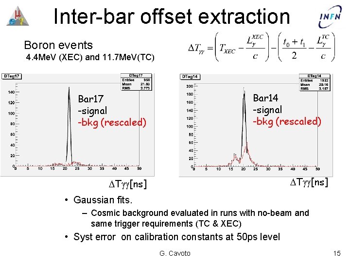 Inter-bar offset extraction Boron events 4. 4 Me. V (XEC) and 11. 7 Me.