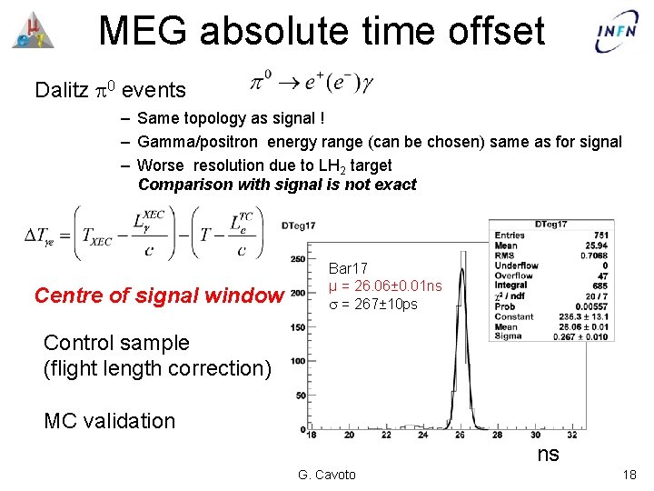 MEG absolute time offset Dalitz 0 events – Same topology as signal ! –
