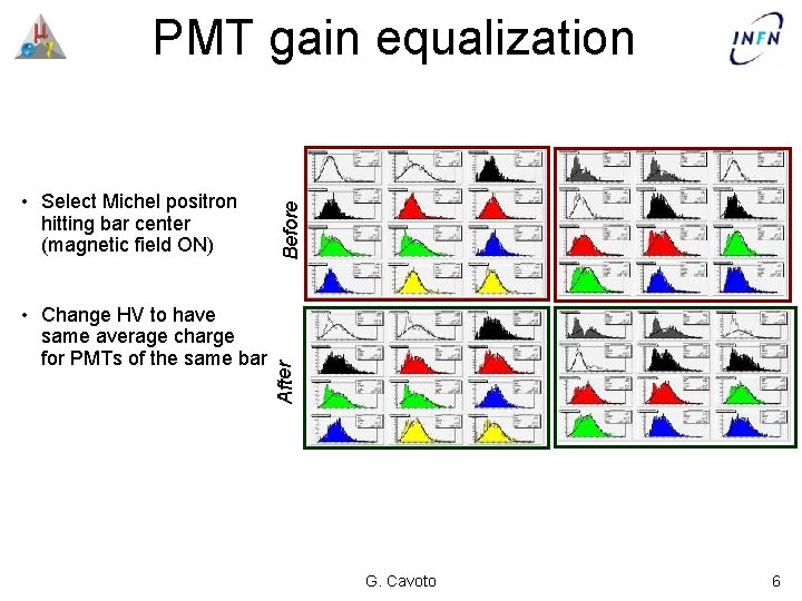  • Change HV to have same average charge for PMTs of the same