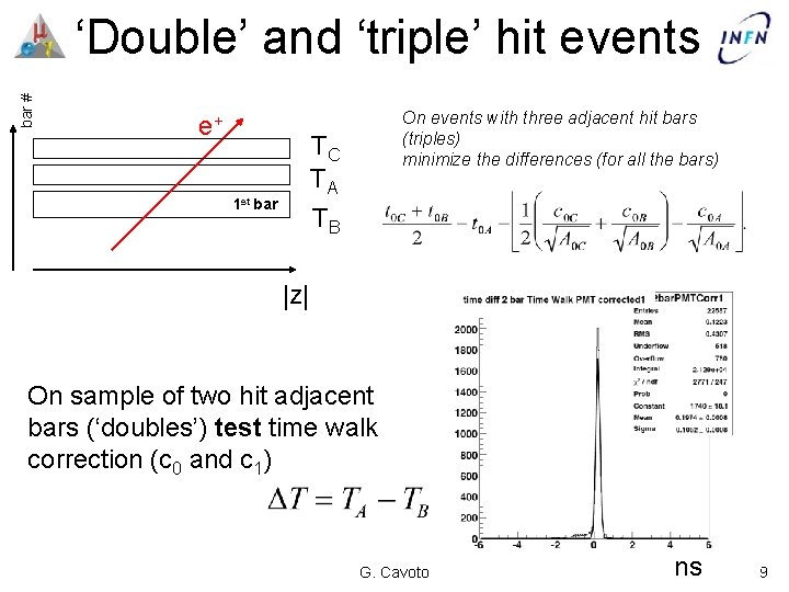 bar # ‘Double’ and ‘triple’ hit events e+ On events with three adjacent hit