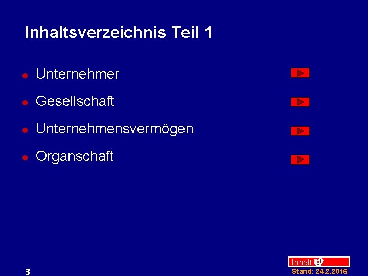 Inhaltsverzeichnis Teil 1 l Unternehmer l Gesellschaft l Unternehmensvermögen l Organschaft 3 Inhalt Stand: