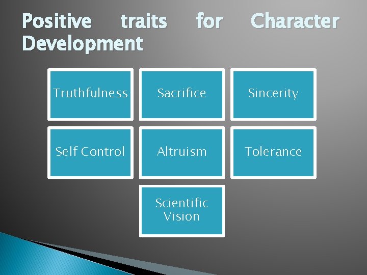 Positive traits Development for Character Truthfulness Sacrifice Sincerity Self Control Altruism Tolerance Scientific Vision