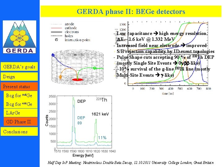 GERDA phase II: BEGe detectors - Low capacitance high energy resolution. E ~ 1.