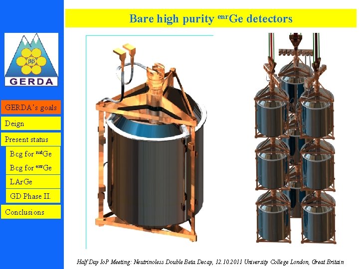 Bare high purity enr. Ge detectors GERDA’s goals Deign Present status Bcg for nat.