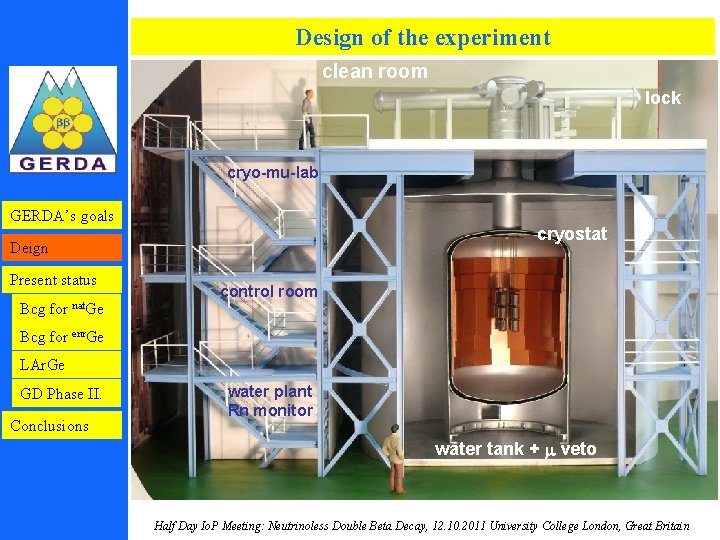 Design of the experiment clean room lock cryo-mu-lab GERDA’s goals cryostat Deign Present status