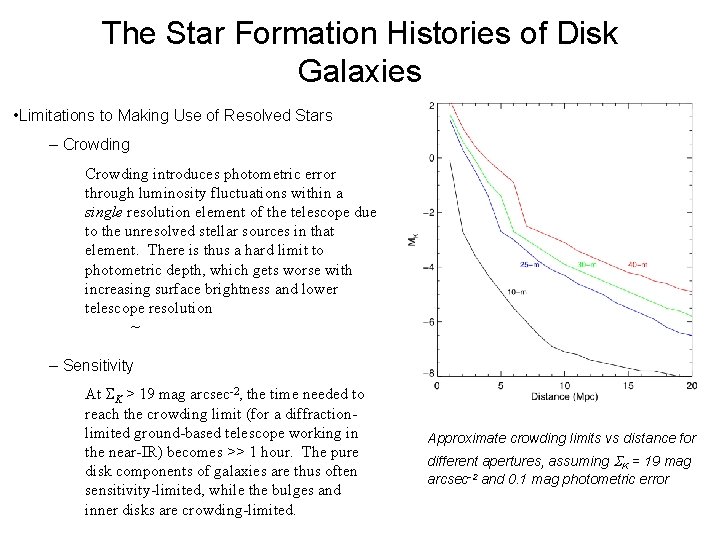 The Star Formation Histories of Disk Galaxies • Limitations to Making Use of Resolved