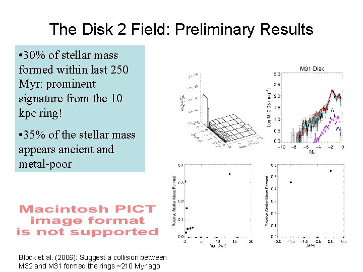 The Disk 2 Field: Preliminary Results • 30% of stellar mass formed within last