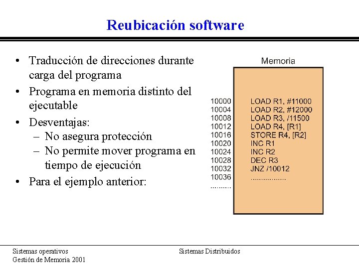 Reubicación software • Traducción de direcciones durante carga del programa • Programa en memoria