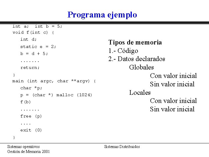 Programa ejemplo int a; int b = 5; void f(int c) { int d;