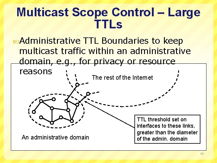 Multicast Scope Control – Large TTLs Administrative TTL Boundaries to keep multicast traffic within