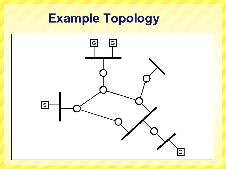 Example Topology G G S G 28 