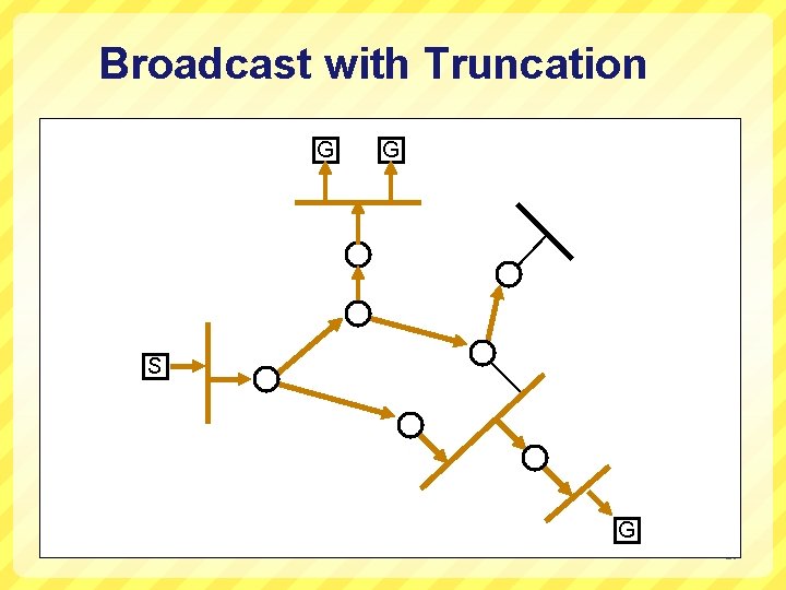 Broadcast with Truncation G G S G 29 