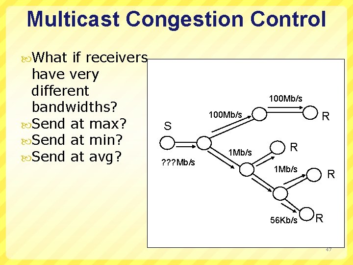 Multicast Congestion Control What if receivers have very different bandwidths? Send at max? Send