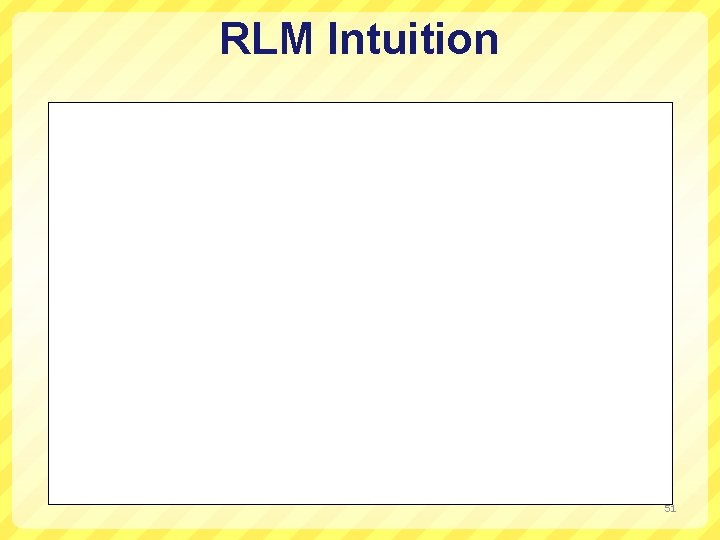 RLM Intuition 51 